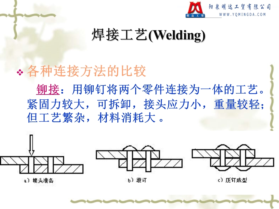 焊接工艺基础知识(培训教材)PPT课件.ppt_第3页