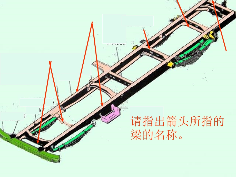 汽车构造-行驶系3车桥.ppt_第2页