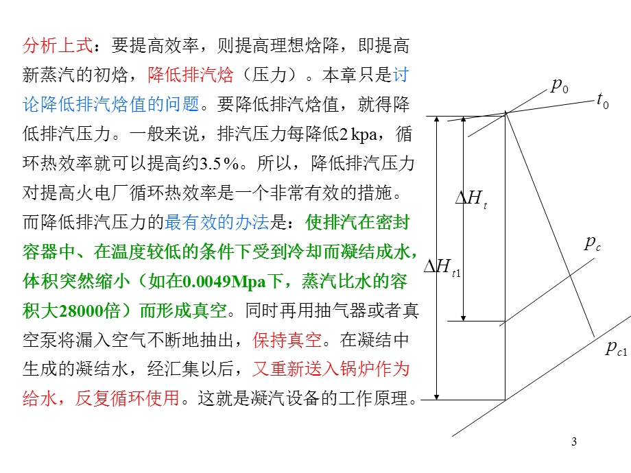 汽轮机凝气设备及系统.ppt_第3页