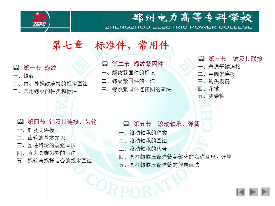 螺纹标准,国标.ppt_第1页