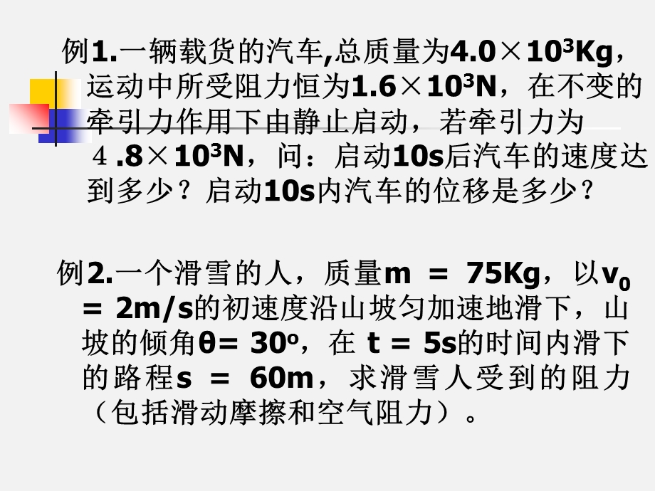 牛顿运动定律复习一.ppt_第2页