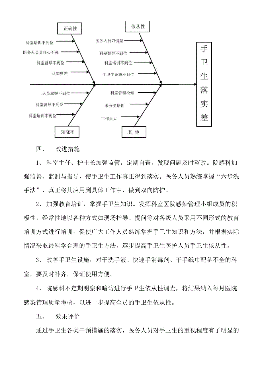 手卫生持续改进措施及效果评价.docx_第2页