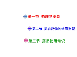 美容药物的药学基础知识.ppt