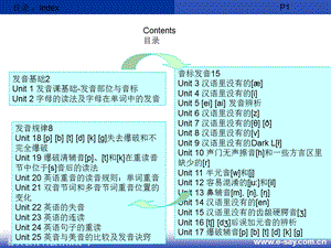 论文发音课程文档.ppt