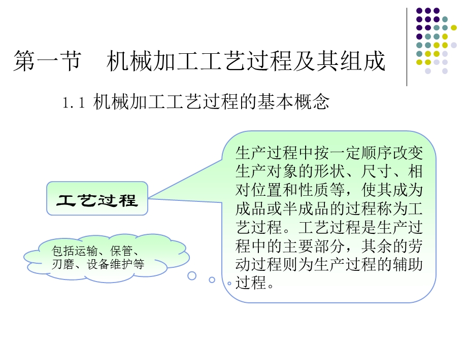 汽车零件机械加工工艺基本概念.ppt_第3页