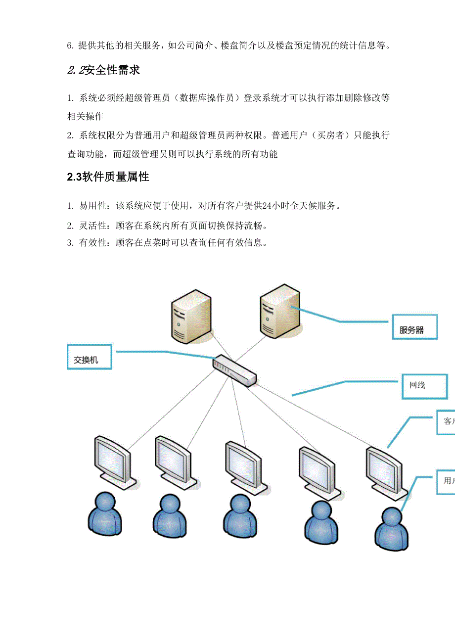 房地产管理系统数据库设计.docx_第2页