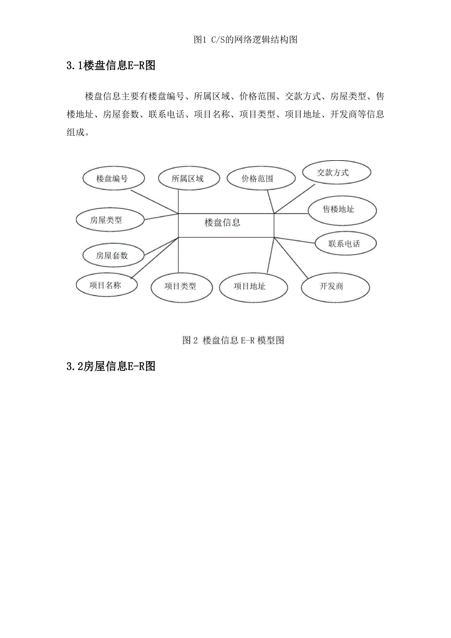 房地产管理系统数据库设计.docx_第3页