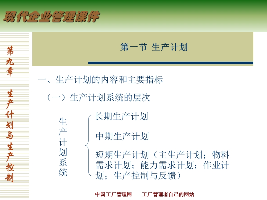 现代企业管理课件-生产计划与生产控制.ppt_第2页