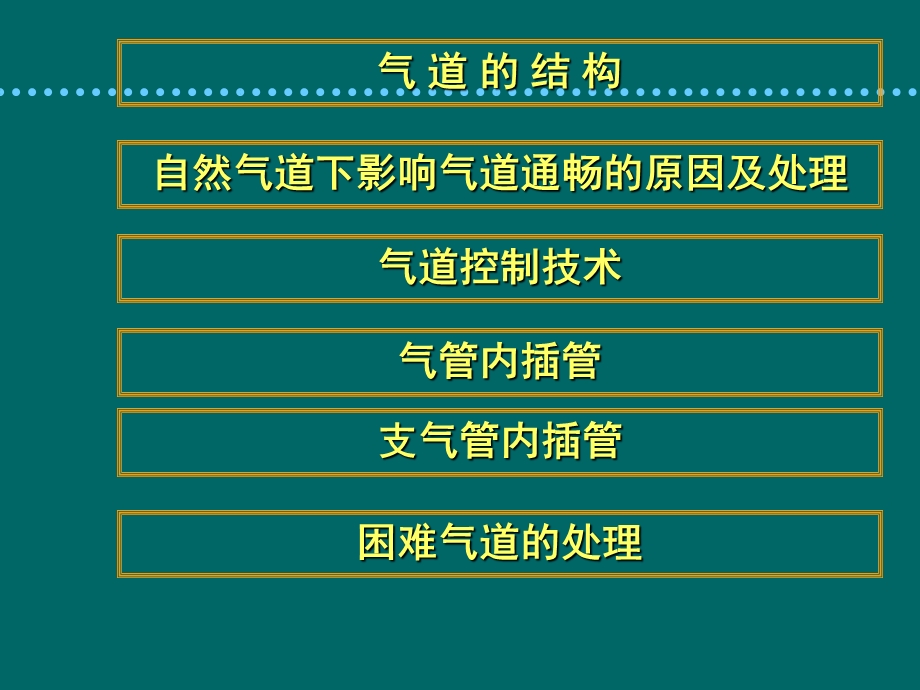 气管和支气管内插管.ppt_第3页