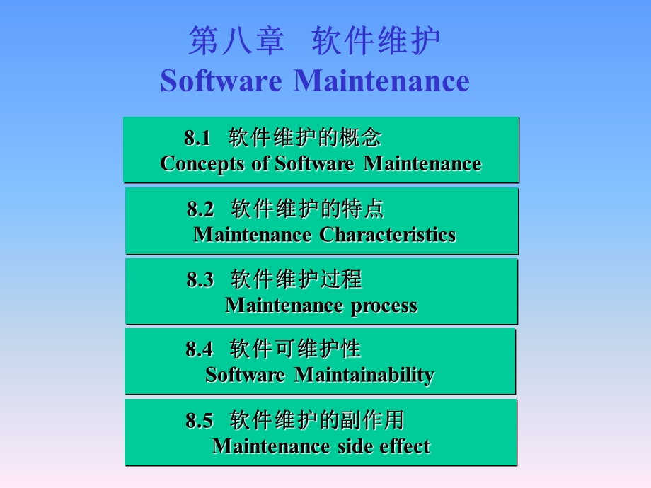 软件维护的特点MaintenanceChara.ppt_第1页