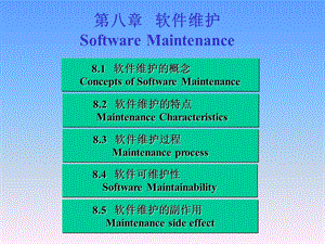 软件维护的特点MaintenanceChara.ppt