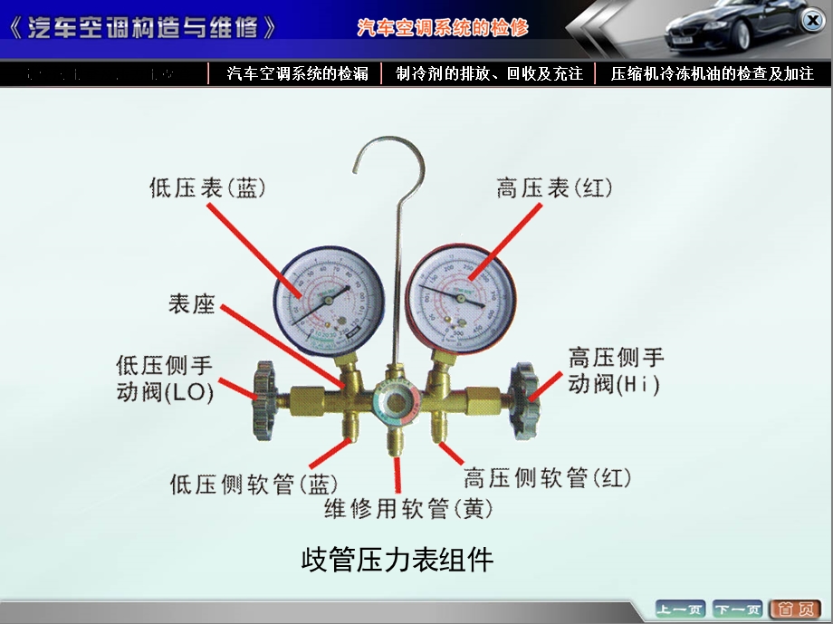 汽车空调系统的检修.ppt_第3页