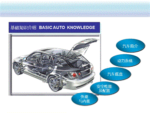 汽车基础知识1汽车简介.ppt