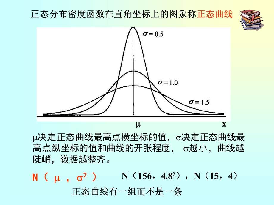 生物统计学课件-3正态分布和抽样分布.ppt_第3页