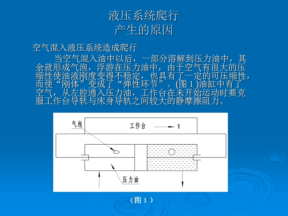 磨床的低速运动的爬行.ppt_第3页