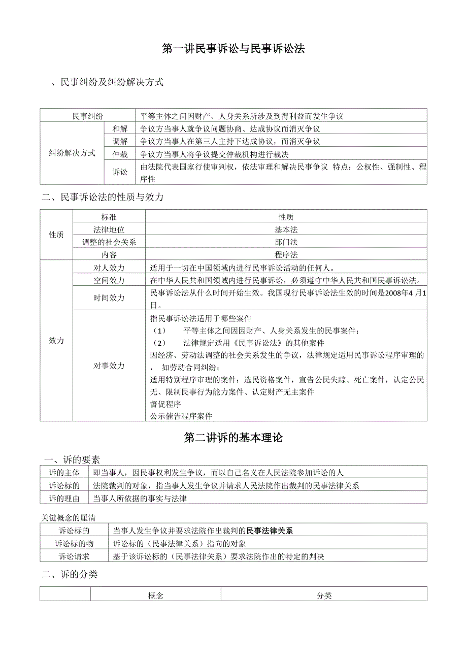 戴鹏民诉必备表格.docx_第1页