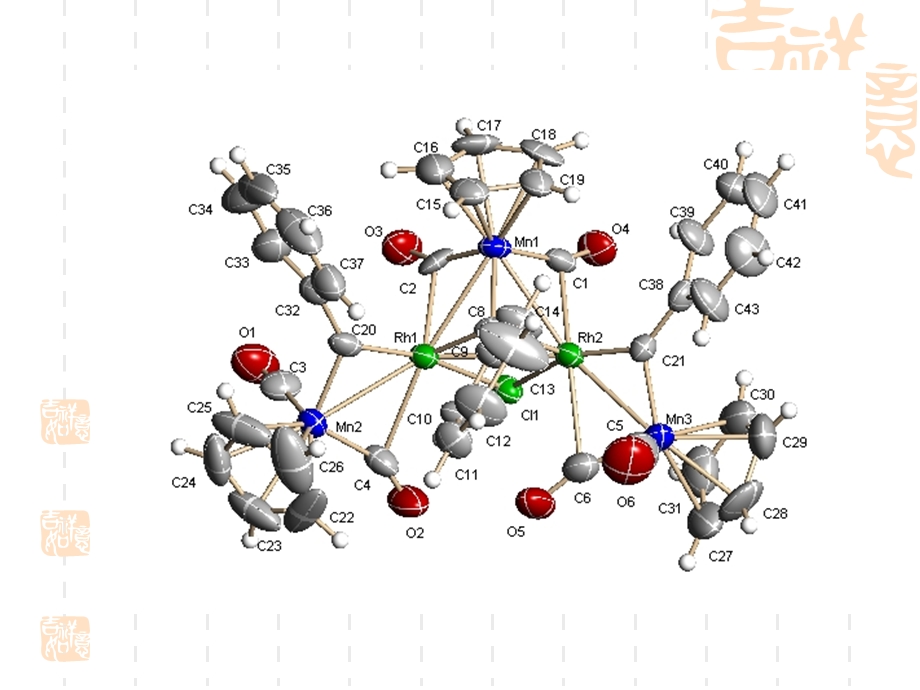 配位化合物和配位滴定法.ppt_第3页