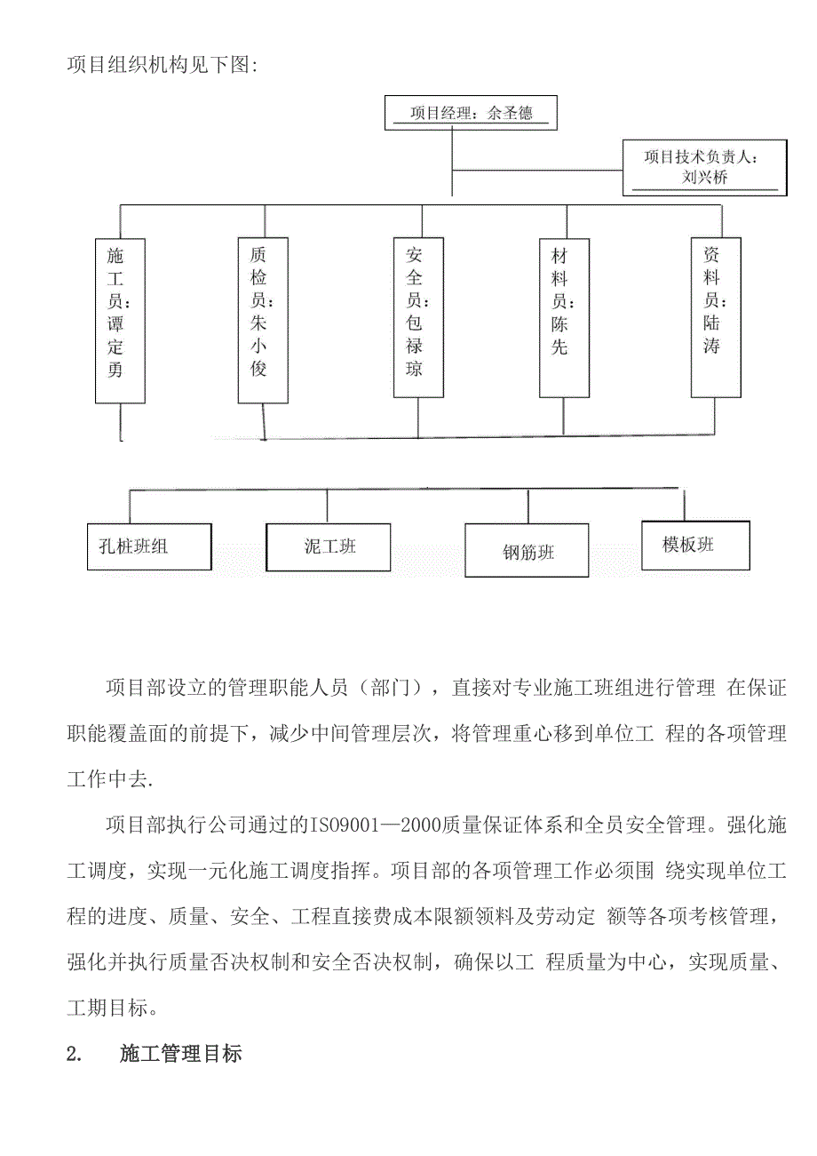 房建桩基础施工方案.docx_第2页