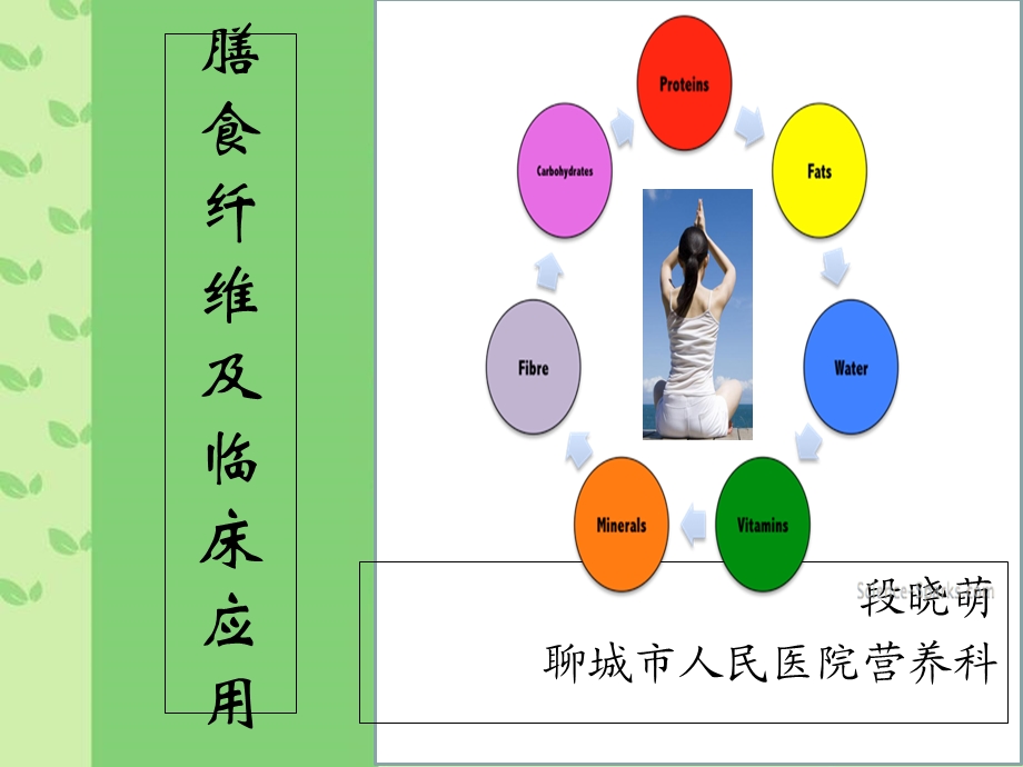 膳食纤维的定义及临床应用.ppt_第1页