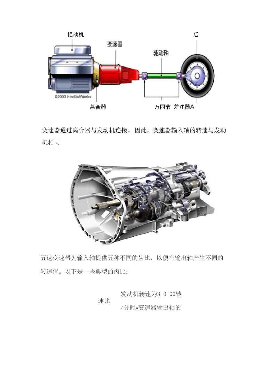 手动变速器工作原理.docx_第2页