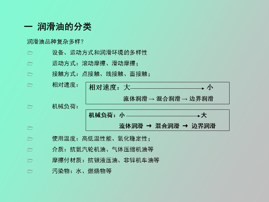 润滑基础知识.ppt_第2页