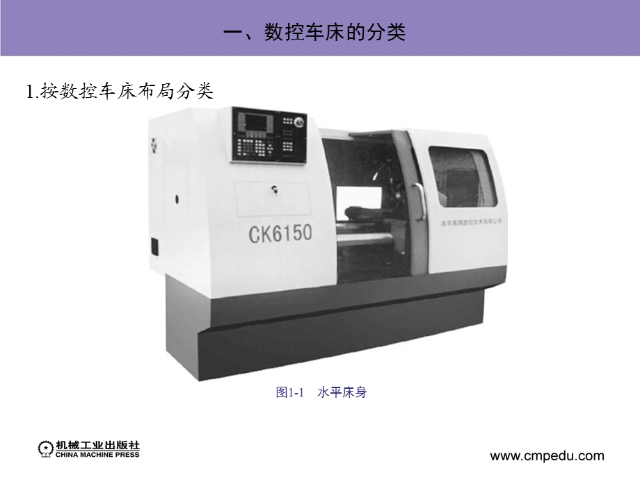 认识数控车床资料.ppt_第3页