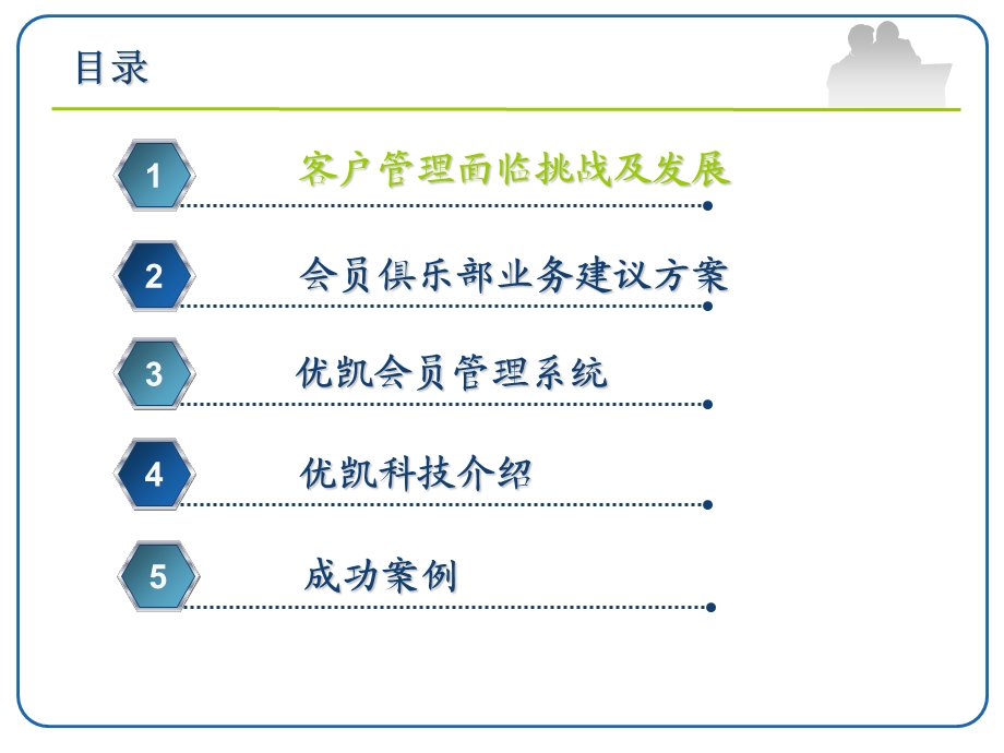 汽车4S专营店会员俱乐部业务管理建议方案.ppt_第2页