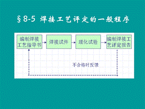 焊接工艺评定改.ppt