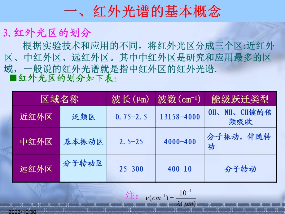 红外吸收光谱实验.ppt_第1页