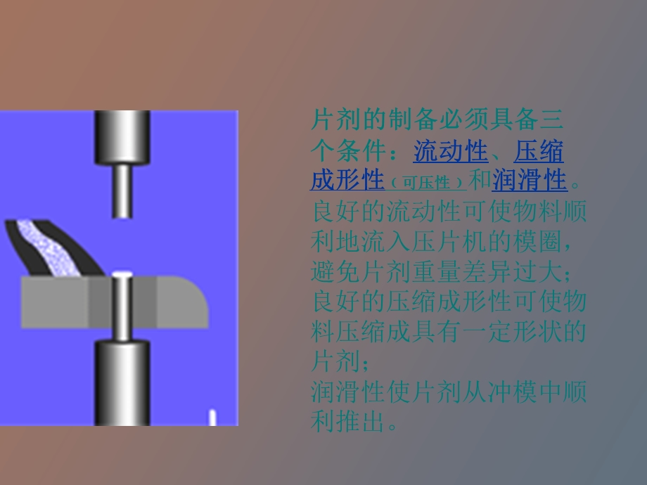 片剂生产工艺.ppt_第2页