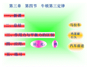 牛顿第三定律以及应用.ppt