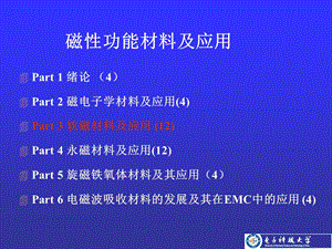 软磁材料及应用-March.ppt