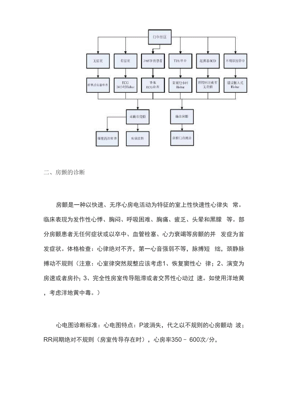 房颤综合管理.docx_第2页