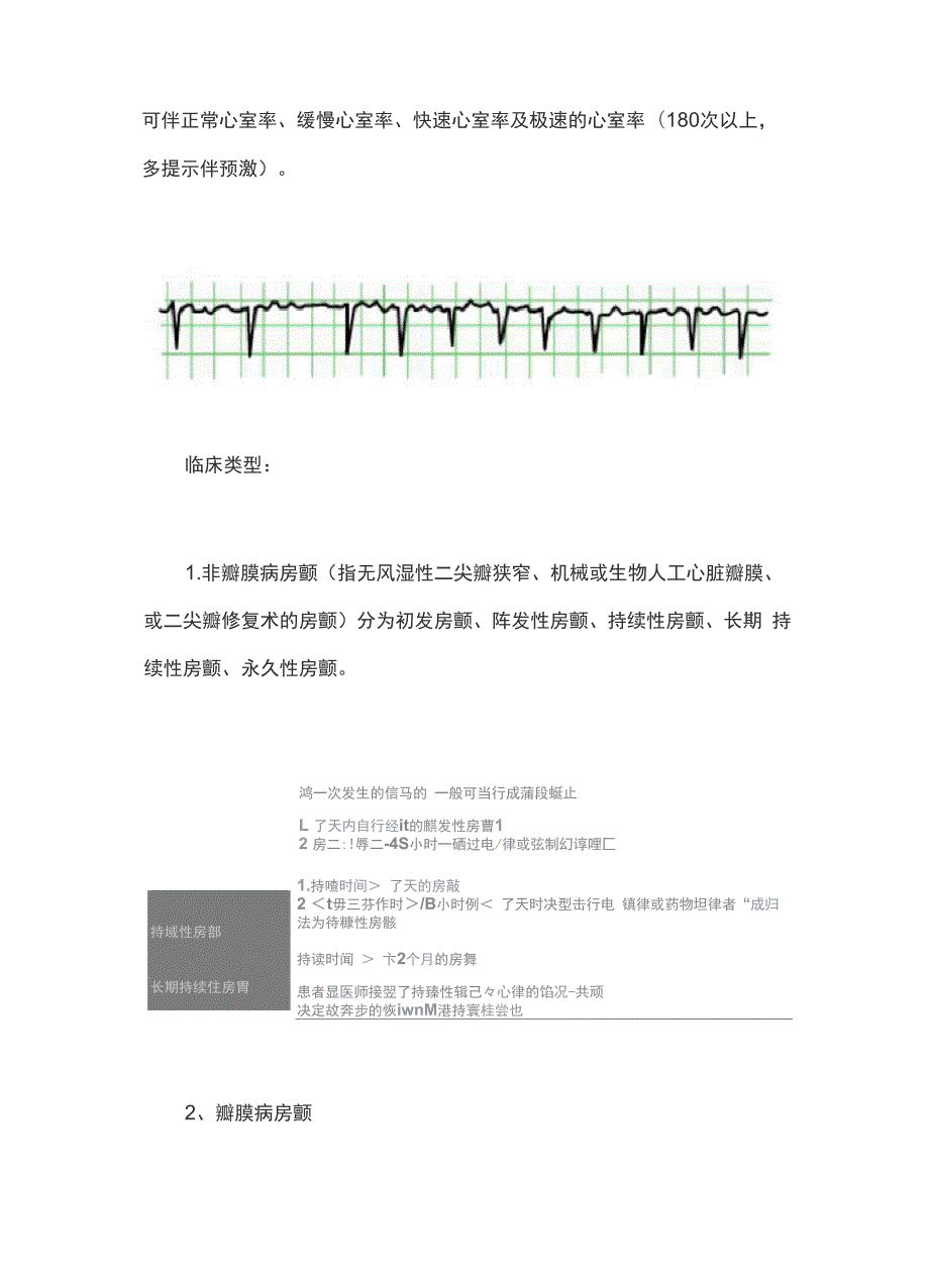 房颤综合管理.docx_第3页