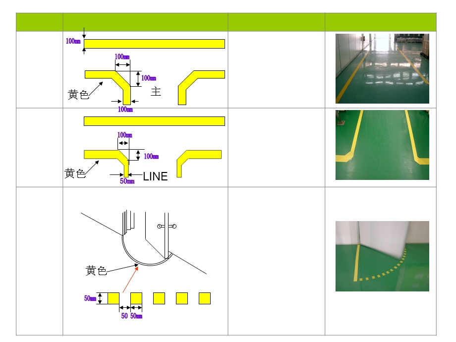 目视管理三定标签.ppt_第2页