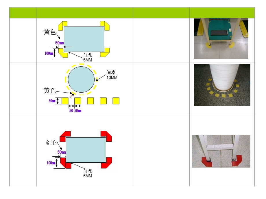 目视管理三定标签.ppt_第3页