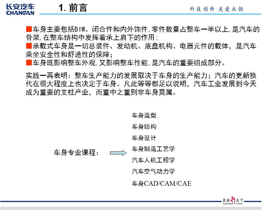 汽车概论-04-车身.ppt_第3页