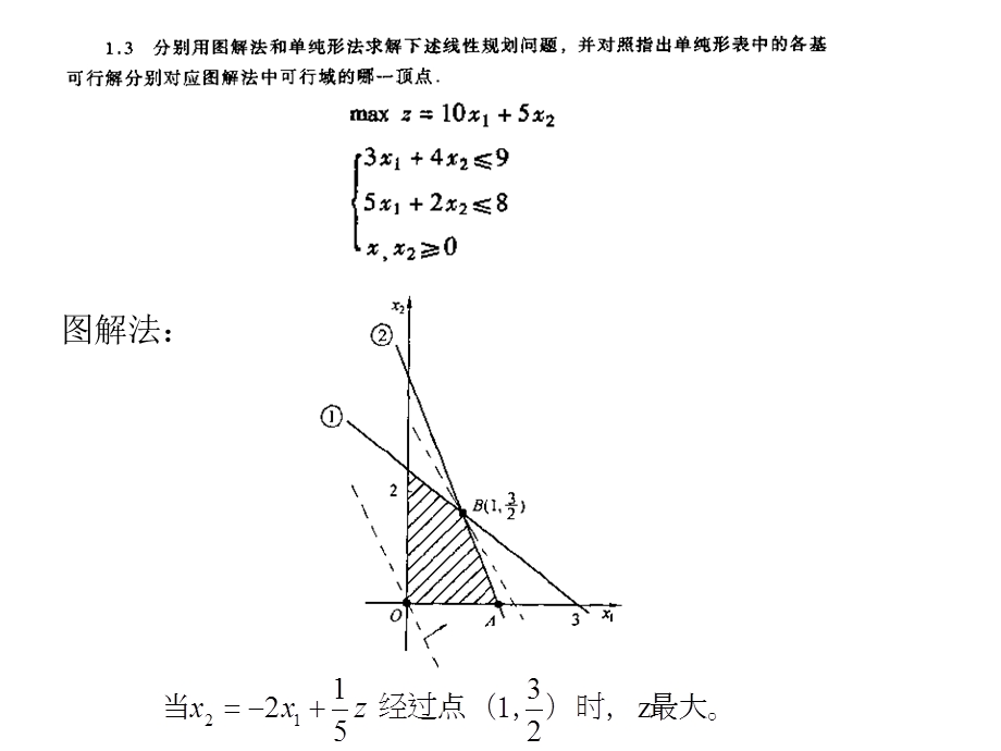 运筹学-胡运权-课后答案.ppt_第2页