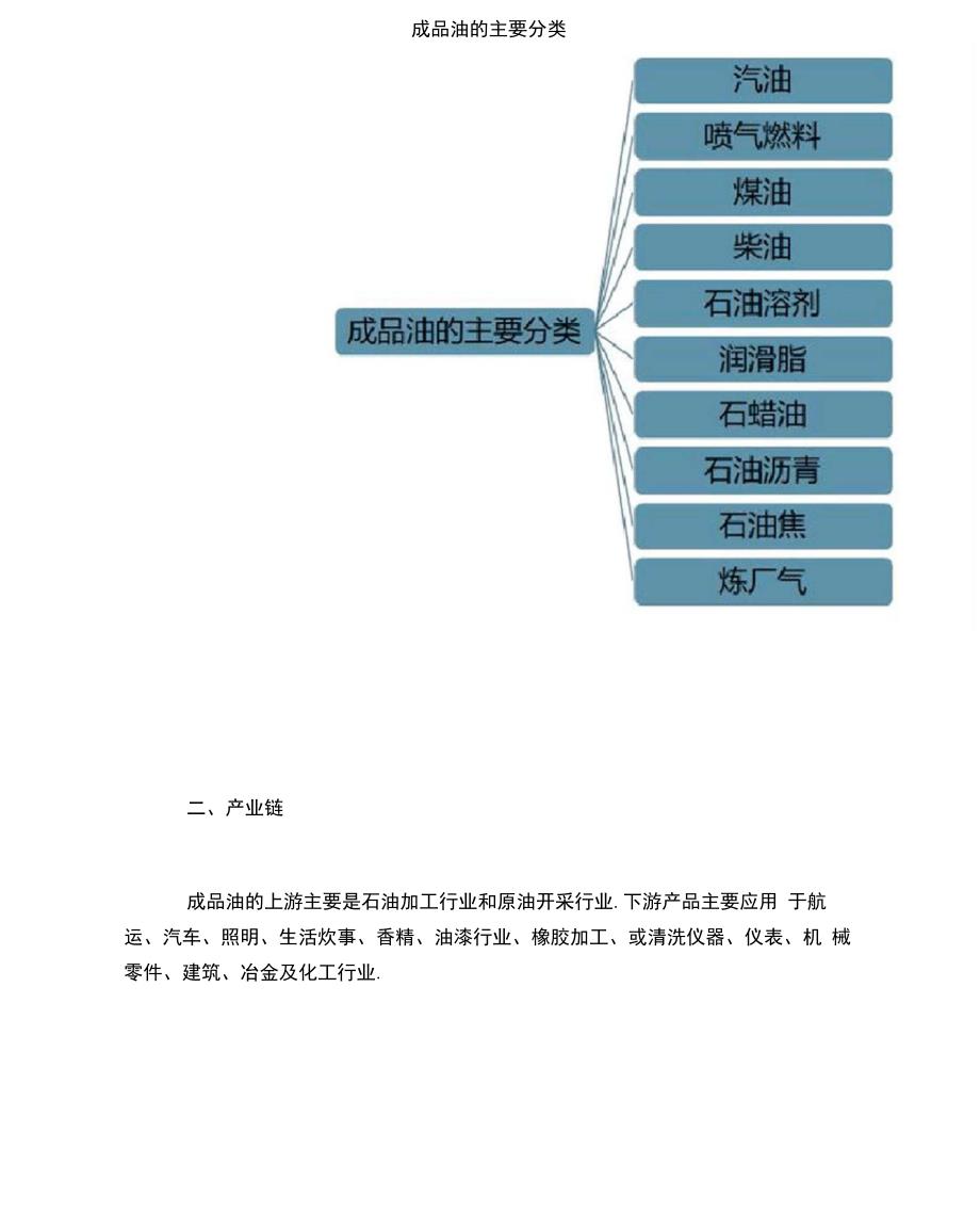 成品油产销量及进出口贸易分析.docx_第2页