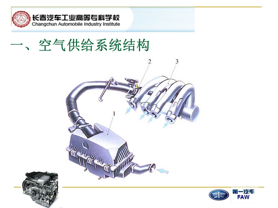 汽油机燃油喷射系统.ppt_第3页