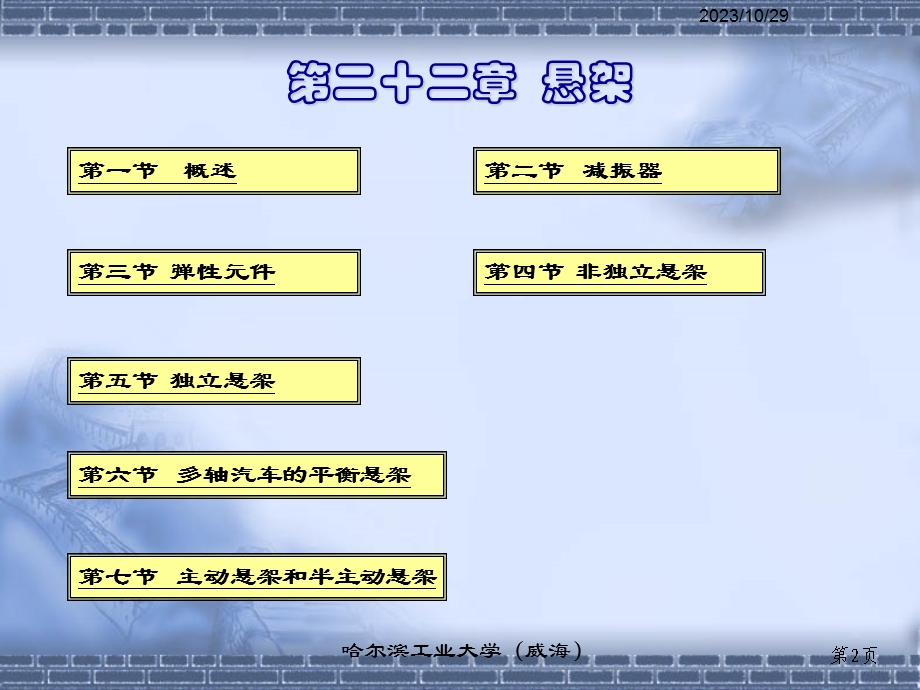 汽车结构第22章悬架.ppt_第2页