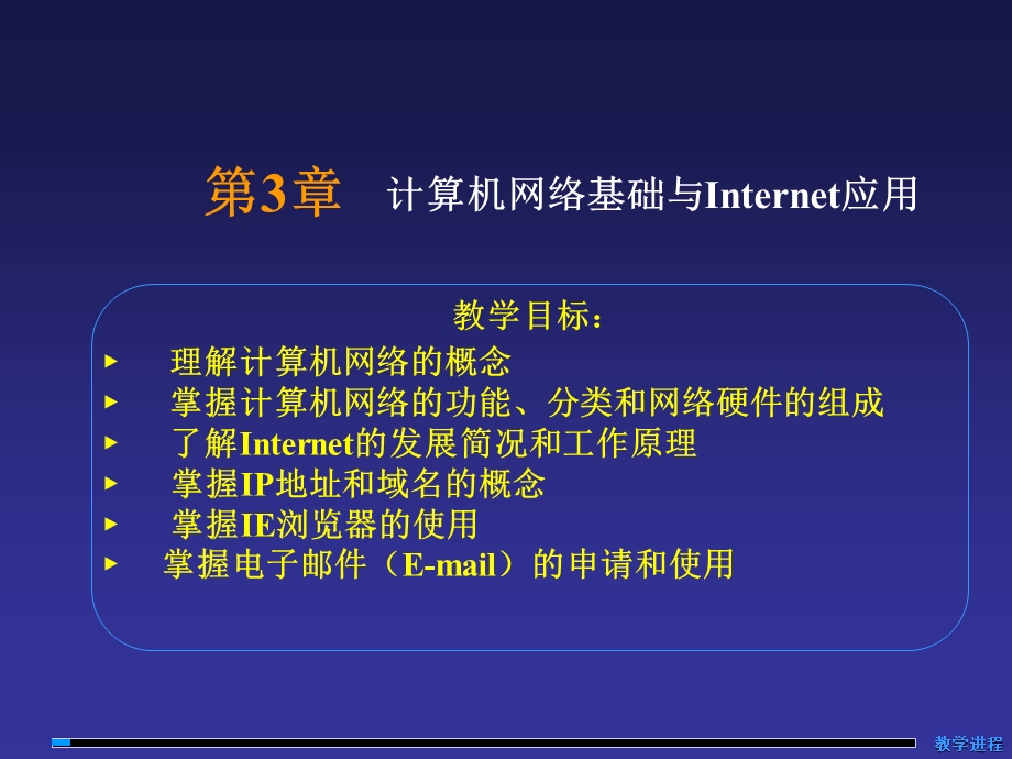 计算机网络基础与Internet应用.ppt_第1页