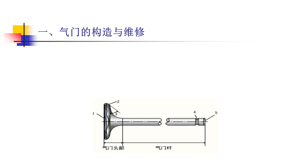 汽油机气门组零件的拆装与维修.ppt_第2页