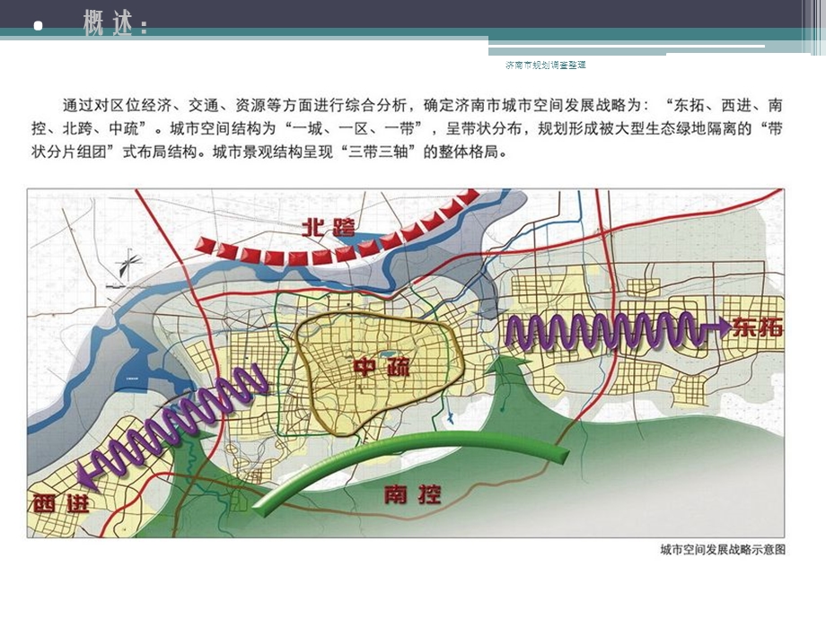 济南城市规划分析.ppt_第2页