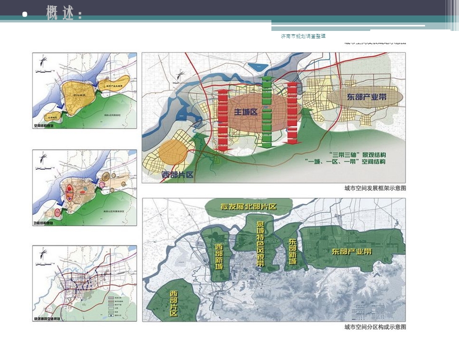 济南城市规划分析.ppt_第3页