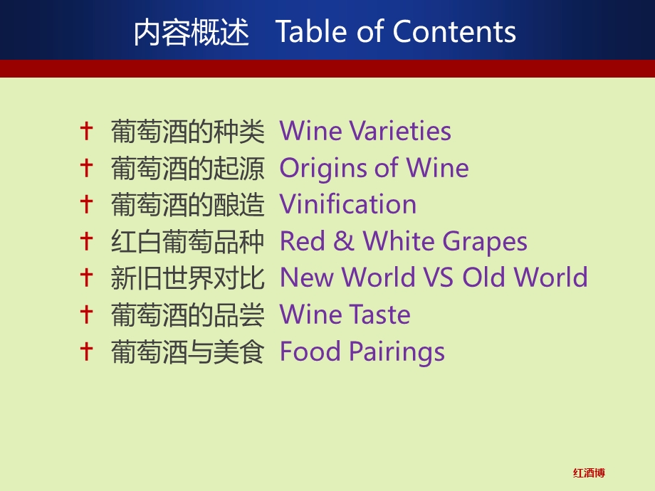 葡萄酒基础知识中英双语.ppt_第2页