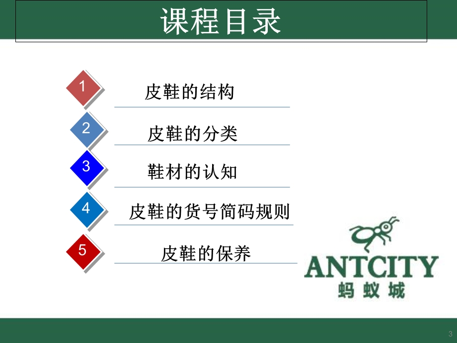 蚂蚁城第一批产品知识培训.ppt_第3页