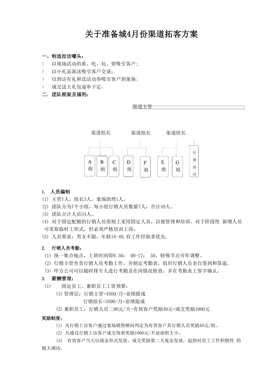 房地产行销方案.docx_第1页