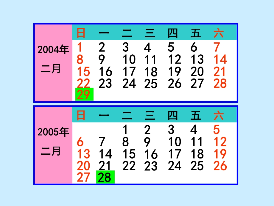 认识平年和闰年ppt.ppt_第3页