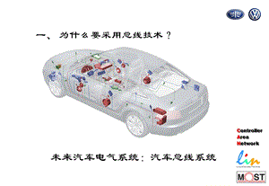 汽车总线技术培训课件.ppt